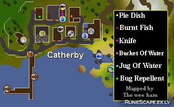 Catherby